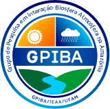 GPIBA